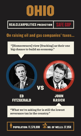 Fusion_Fracking Midterms_OHIO